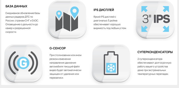 Изображение товара Автомобильный видеорегистратор Intego Kite 2 FHD