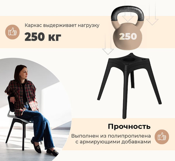 Изображение товара Каркас стула Sheffilton SHT-S195 / 288977 (пластик, черный)