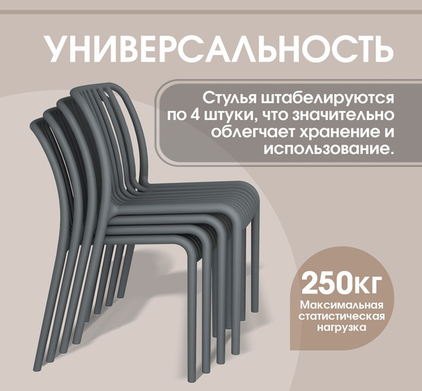 Изображение товара Стул пластиковый Sheffilton SHT-S173 / 288170 (пластик, темно-серый RAL 7024)