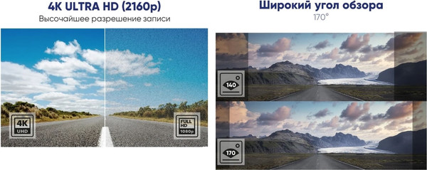 Изображение товара Автомобильный видеорегистратор Intego Kite 2 4К