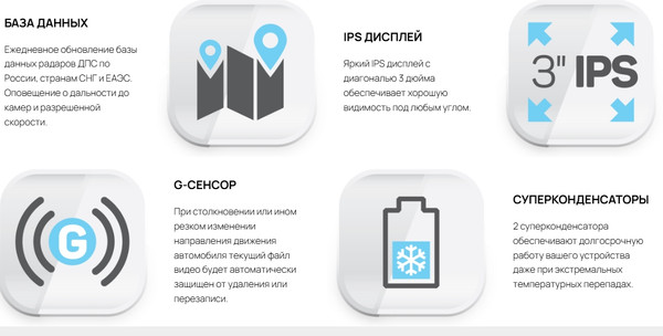 Изображение товара Автомобильный видеорегистратор Intego Kite 2 4К