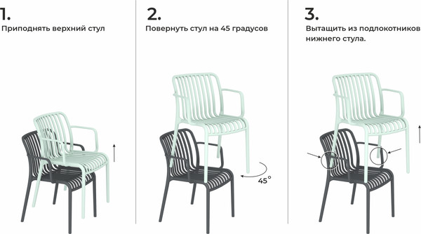 Изображение товара Стул пластиковый Sheffilton SHT-S173-1 / 288183 (пластик, темно-серый RAL 7024)