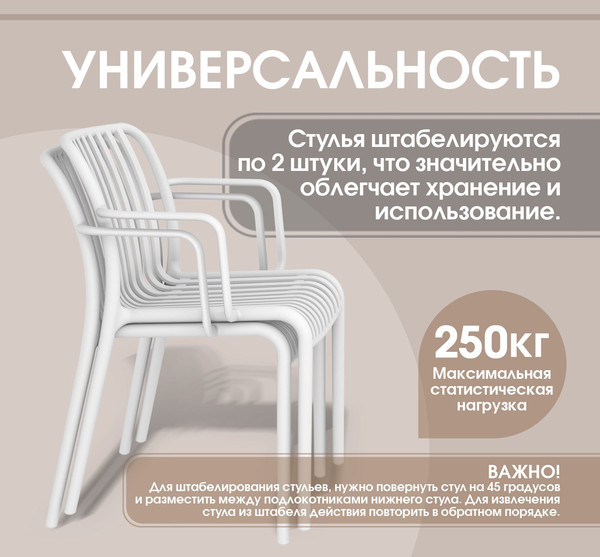 Изображение товара Стул пластиковый Sheffilton SHT-S173-1 / 288182 (пластик, белый)