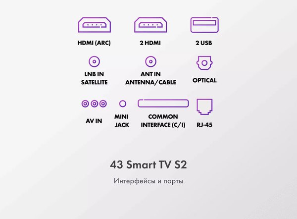 Изображение товара Телевизор Haier 43 Smart TV S2