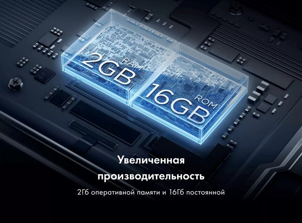 Изображение товара Телевизор Haier 43 Smart TV S2