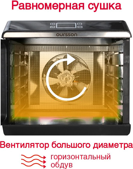 Изображение товара Сушилка для овощей и фруктов Oursson DR60102D/BL
