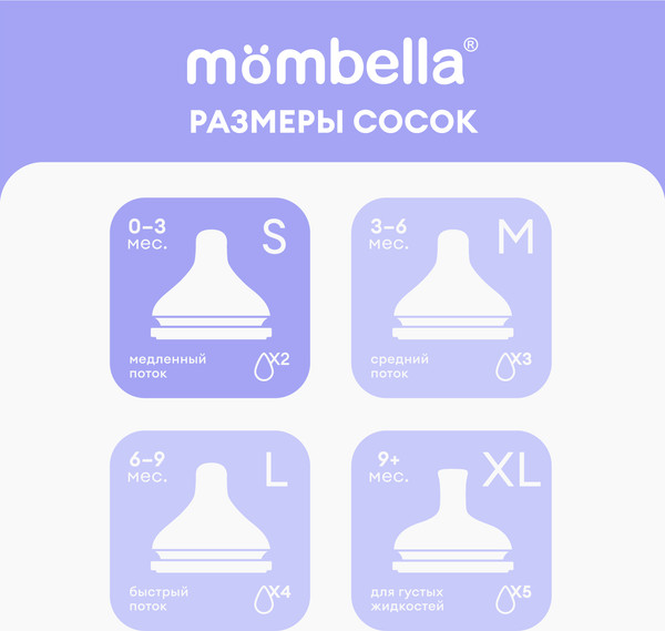Изображение товара Соска Mombella Classic / 01839 (S)