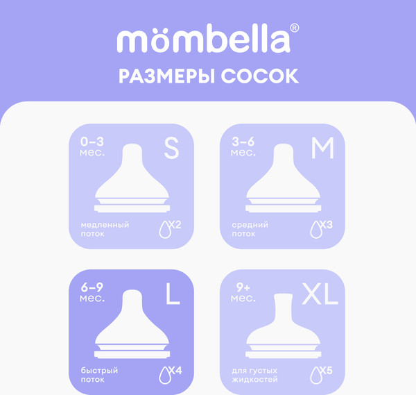 Изображение товара Соска Mombella Classic / 01841 (L)