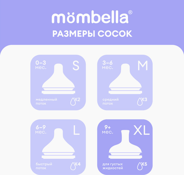 Изображение товара Соска Mombella Classic / 01842 (XL)