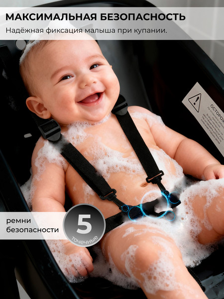 Изображение товара Стульчик для купания Sweet Baby Charli Chair 2в1 (черный)