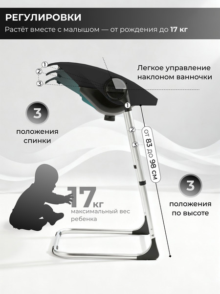 Изображение товара Стульчик для купания Sweet Baby Charli Chair 2в1 (черный)