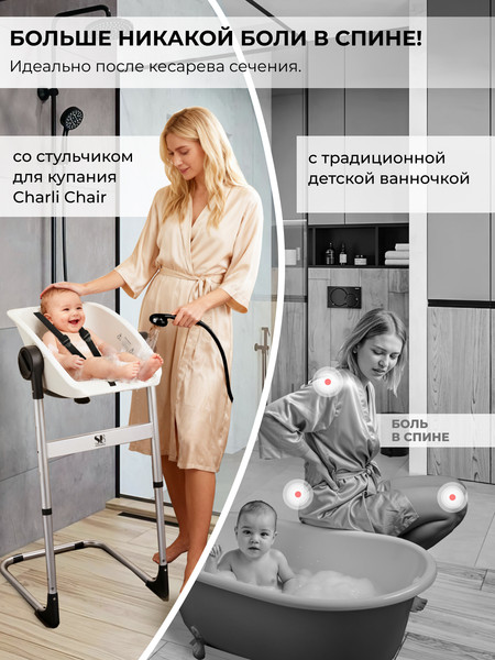 Изображение товара Стульчик для купания Sweet Baby Charli Chair 2в1 (белый)