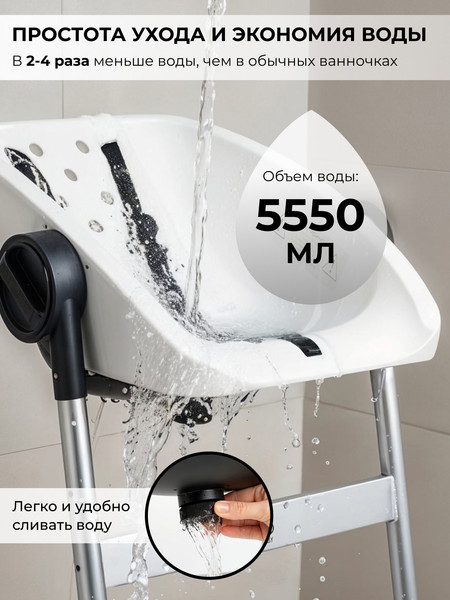 Изображение товара Стульчик для купания Sweet Baby Charli Chair 2в1 (белый)