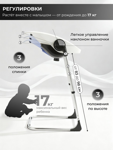 Изображение товара Стульчик для купания Sweet Baby Charli Chair 2в1 (белый)