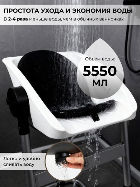 Изображение товара Стульчик для купания Sweet Baby Charli Chair 2в1+ (белый)