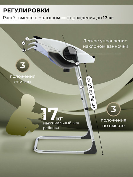 Изображение товара Стульчик для купания Sweet Baby Charli Chair 2в1+ (белый)