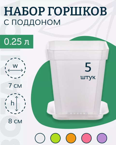 Изображение товара Набор горшков для рассады BOTANICA квадрат мягкий 7x7x8см (5шт, прозрачный, с поддоном)
