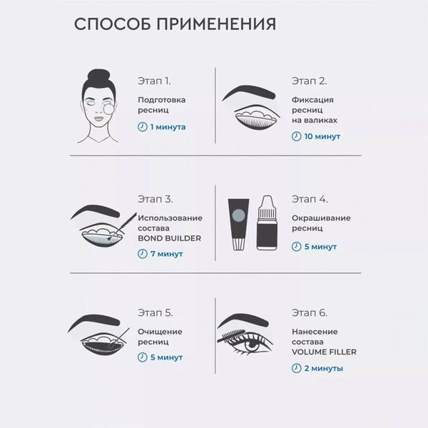 Изображение товара Набор для ламинирования ресниц Innovator Cosmetics One Step Lamination IC Factory (белый)