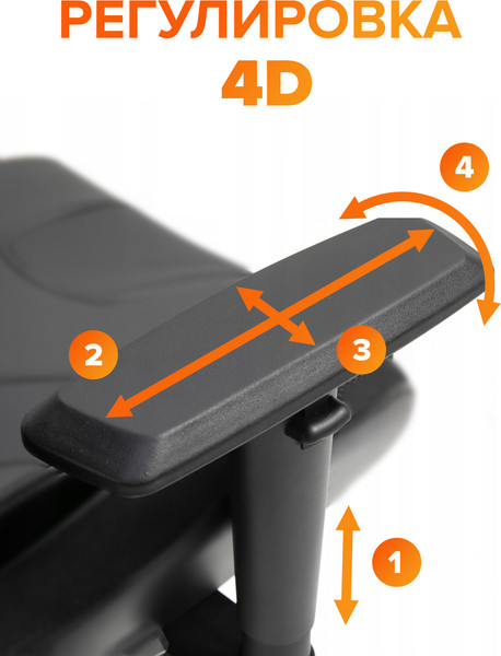 Изображение товара Кресло офисное Everprof Ant (ткань/пластик, черный)