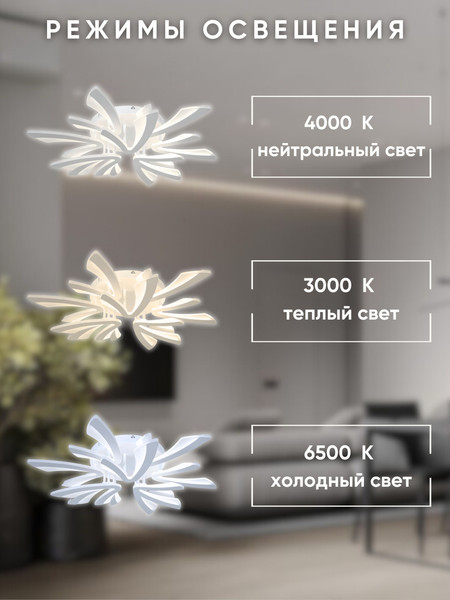 Изображение товара Люстра Aitin-Pro C9095/6+3 (белый)