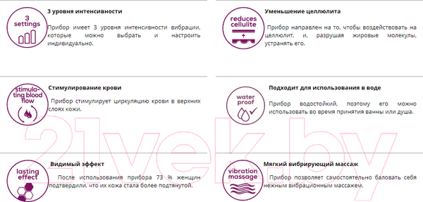 Изображение товара Массажер электронный Beurer CM 100 Cellulite Releazer