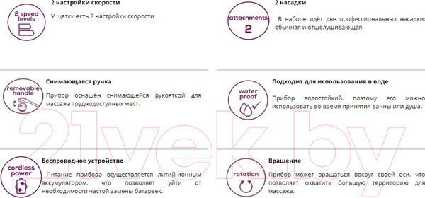 Изображение товара Массажер электронный Beurer FC55 для тела