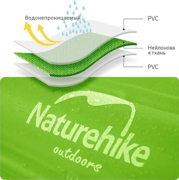 Изображение товара Гермомешок Naturehike NH17S001-G-GR (ярко-зеленый)