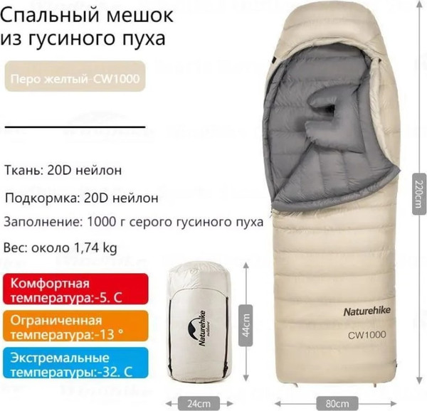 Изображение товара Спальный мешок Naturehike CW1000 / NH22YD002-KH1000G (бежевый)
