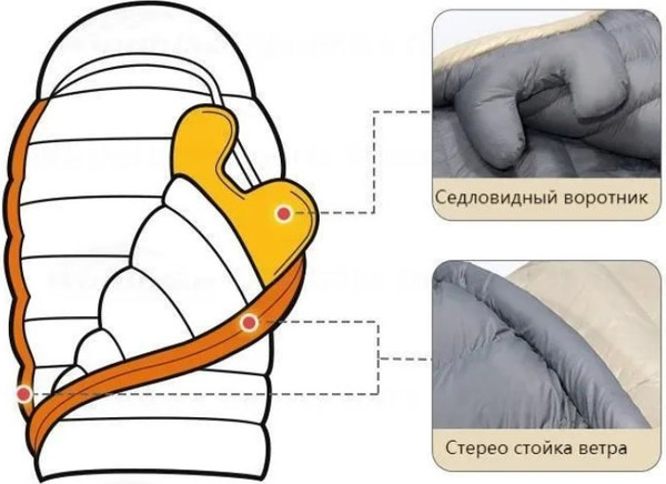 Изображение товара Спальный мешок Naturehike CW700 / NH22YD001-KH700G (бежевый)