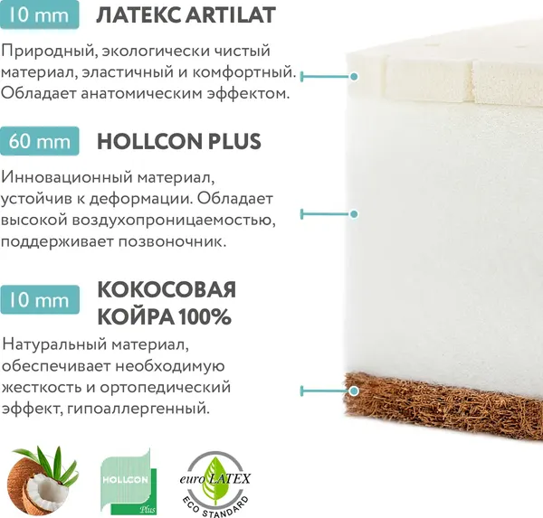 Изображение товара Детская кроватка Pituso Tip-Top с матрасом Plitex EcoDream