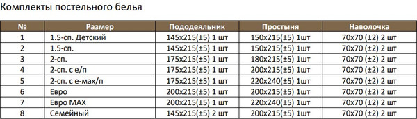 Изображение товара Комплект постельного белья Alleri Поплин Luxe Евро Max / П-382