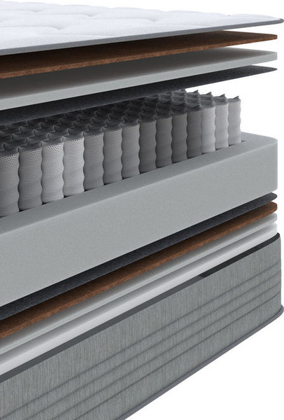 Изображение товара Матрас Орматек Sleep Combo Plus 160x200