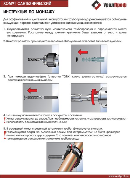 Изображение товара Хомут сантехнический Taners М8/М10 6" 159-165мм / TN.0311.000.020.0600.K