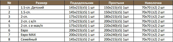 Изображение товара Комплект постельного белья Alleri Эко Сатин Евро / СС-558