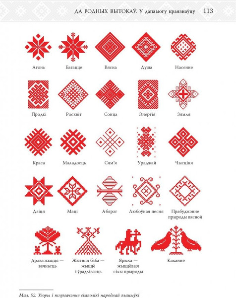 Изображение товара Книга Народная асвета Да родных вытокаў. У дапамогу краязнаўцу, твердая обложка (Холеў Станіслаў)