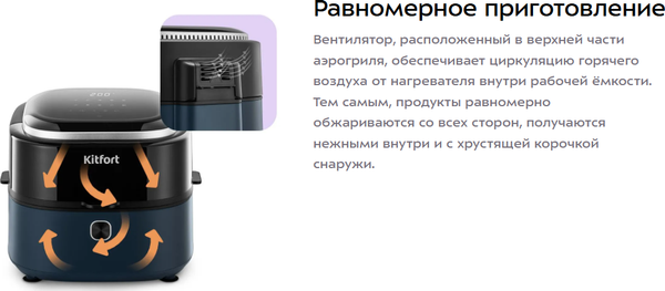 Изображение товара Аэрогриль Kitfort KT-2294