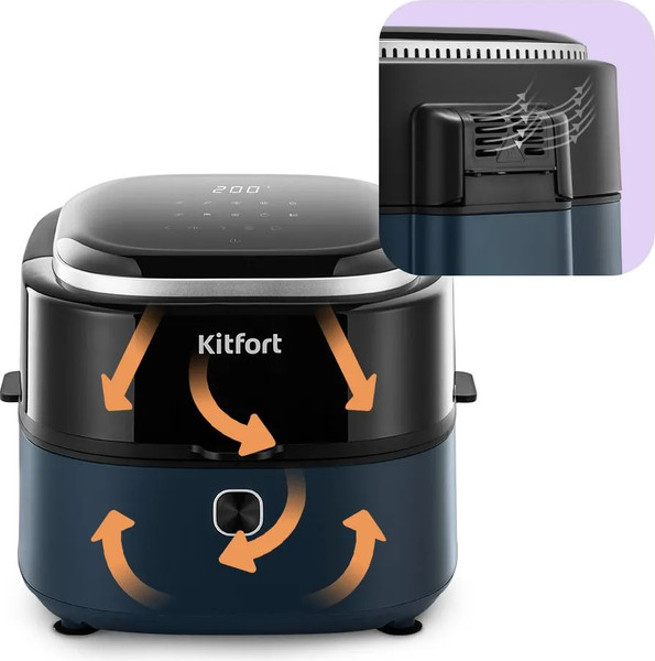 Изображение товара Аэрогриль Kitfort KT-2294