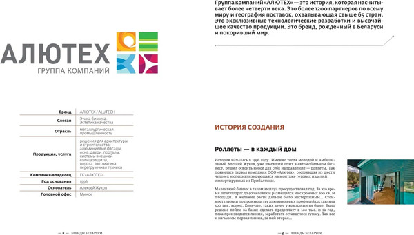 Изображение товара Книга РенессансПаблишинг Бренды Беларуси. 100 успешных брендов