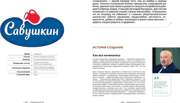 Изображение товара Книга РенессансПаблишинг Бренды Беларуси. 100 успешных брендов