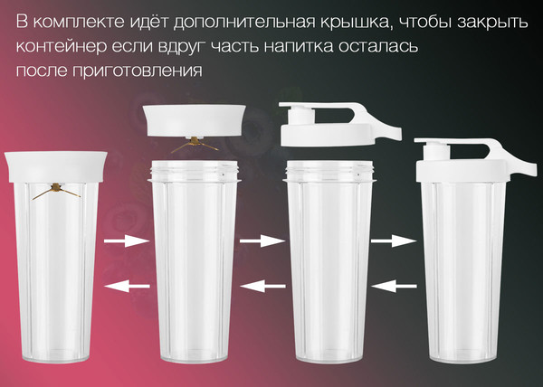 Изображение товара Блендер стационарный Endever Sigma-205 (белый)