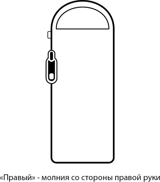 Изображение товара Спальный мешок Naturehike U250 / NH20MSD07-ARM250 (темно-зеленый)