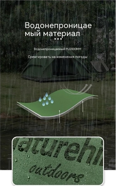 Изображение товара Палатка Naturehike NH21ZP008-3GGR (серо-зеленый)