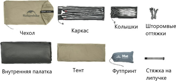 Изображение товара Палатка Naturehike Cloud Up Pro Si / CNK2350WS020-2FGR (зеленый)