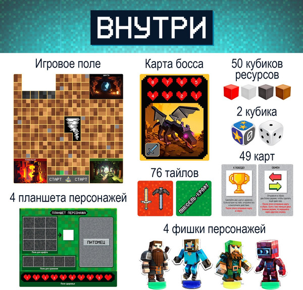Изображение товара Настольная игра Лас Играс Kids. Пиксель-крафт / 10135967