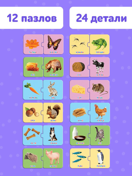 Изображение товара Развивающая игра Puzzle Time Кто что ест? / 10746324 (24эл)