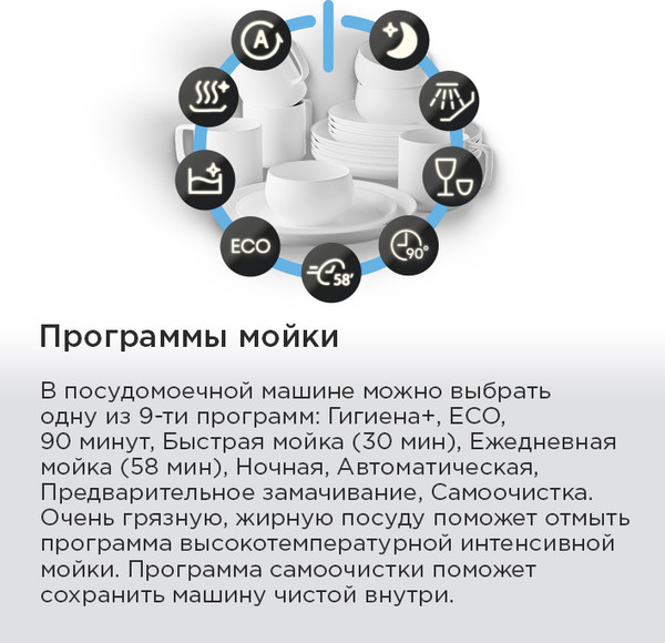 Изображение товара Посудомоечная машина Maunfeld MLP60330T Smart Beam Inverter Wi-Fi