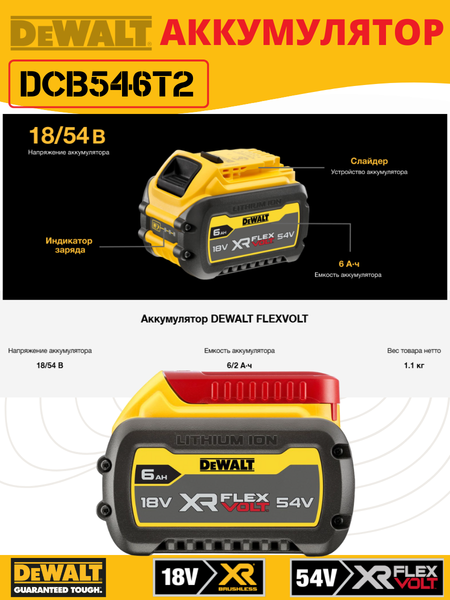 Изображение товара Набор аккумуляторов для электроинструмента DeWalt DCB546T2