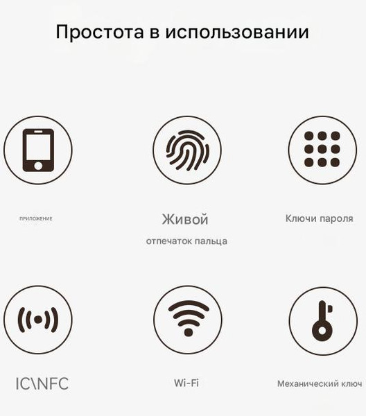 Изображение товара Умный замок Roome Smart Tuya Digital Fingerprint Lock M2 Pro (черный)