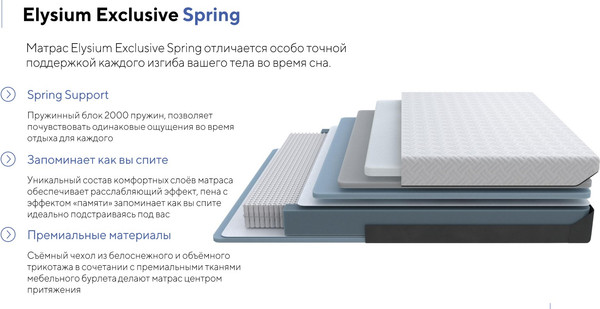 Изображение товара Матрас Proson Elysium Exclusive Spring 80x190