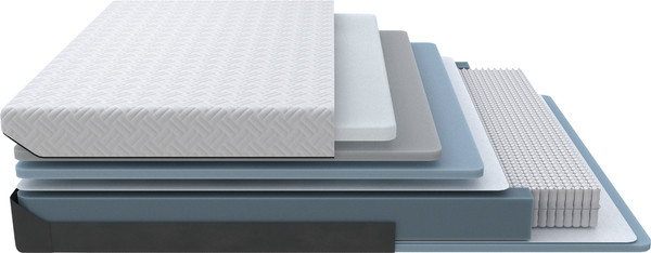 Изображение товара Матрас Proson Elysium Exclusive Spring 80x190